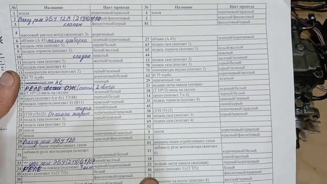 AFN 1.9TDI на Т4.Свап мотора,14часть.Подключение проводки,ра