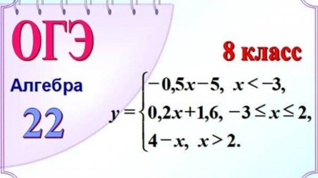 Кусочная функция. График с разрывом