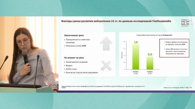 CDK 4/6i в лечении HR+ HER2- метастатического РМЖ