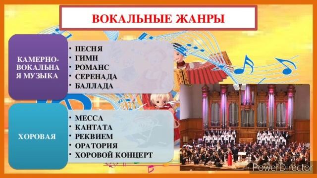 4 класс МЛ. Музыкальные жанры и формы (повтор)