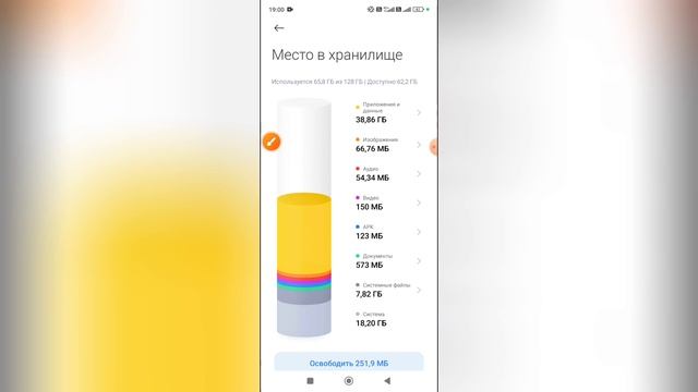 Как очистить память на Редми?