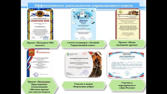 Конкурс «Лучший управляющий совет образовательной организации»