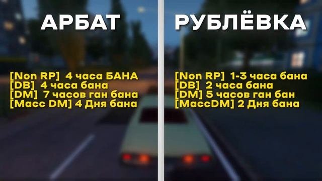 КАКОЙ СЕРВЕР RMRP ВЫБРАТЬ: РУБЛЁВКА ИЛИ АРБАТ?