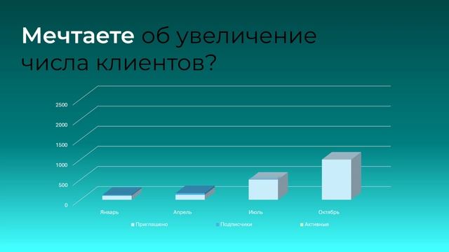 Дизайн презентаций