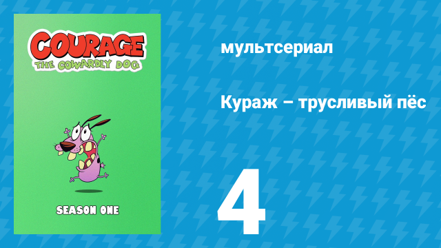 Кураж – трусливый пёс 1 сезон 4 серия «Демон из матраса / Безумный Фред» (мультсериал, 1999)