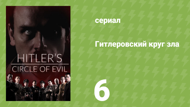 Гитлеровский круг зла 6 серия «Безумие Рудольфа Гесса» (документальный сериал, 2017)