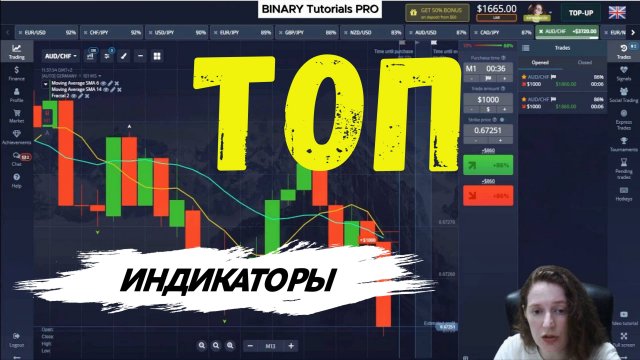 ТОП Индикаторы для Бинарных Опционов / Стратегия ПОКЕТ ОПШН 2025