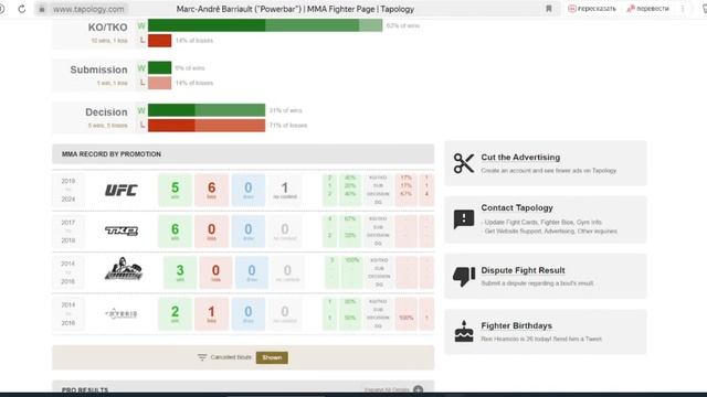 Прогнозы на UFC 303.