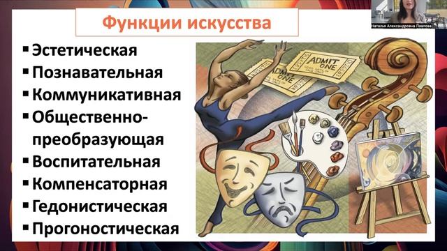 1.15 Искусство, его основные функции. Особенности искус?
