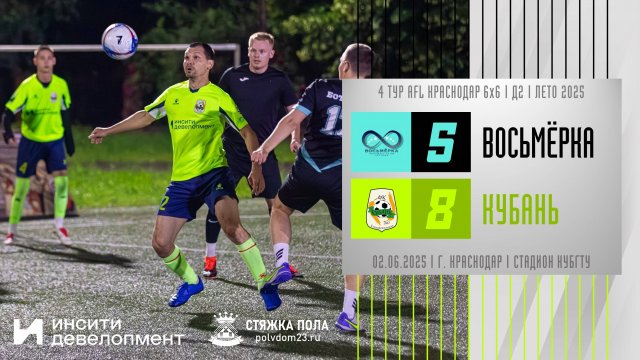 Восьмёрка - Кубань | 02.06.2025