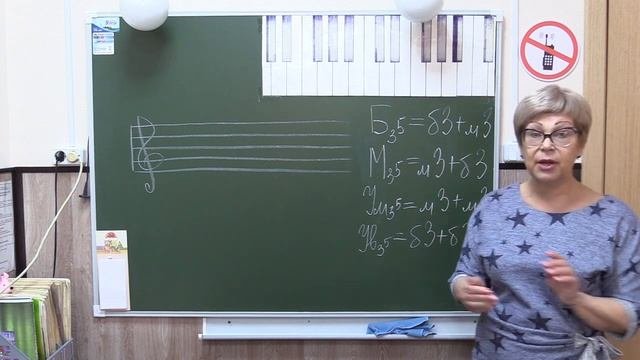 урок сольфеджио 1 класс