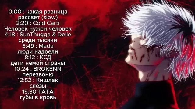 Грустный плейлист | плейлист что-бы уйти в тильт и не х?