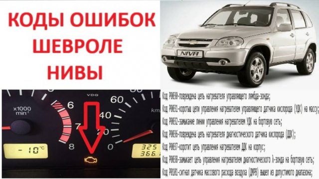 Ошибки (Коды) Шевроле Нивы