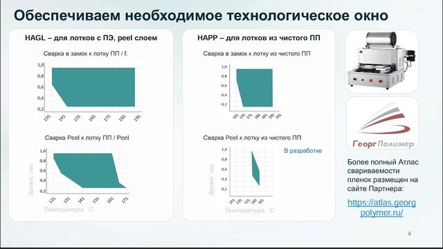 Биаксплен Максим Федоров