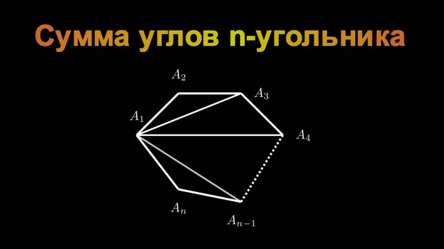 Геометрия 8 класс. Теорема о сумме углов n-угольника.