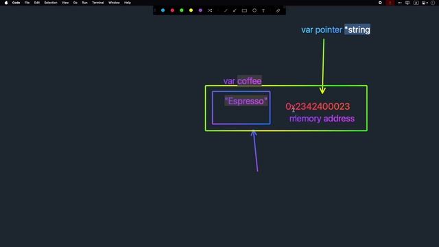 Go - Полный Курс по Go (GoLang) для Начинающих [8 ЧАСОВ] Часть 2