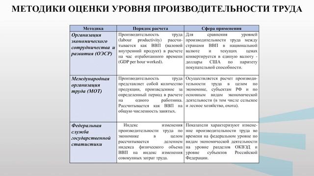 Кузнецова_1.33