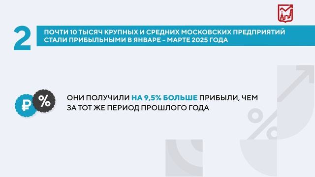 Важное за неделю 30 июня – 6 июля 2025 года