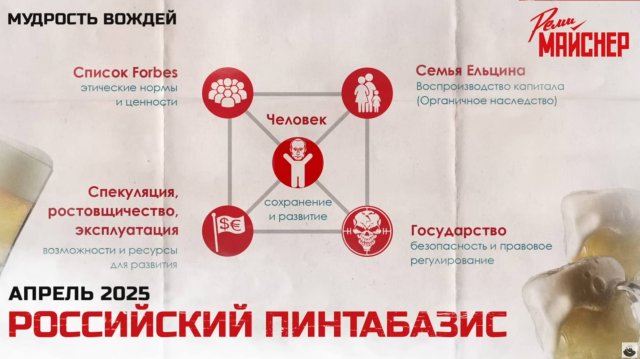 Российский Пинтабазис