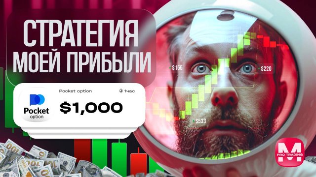 Трейдинг для НАЧИНАЮЩИХ / Как выбрать стратегию / Обучение в трейдинге / Быстрый старт в трейдингу