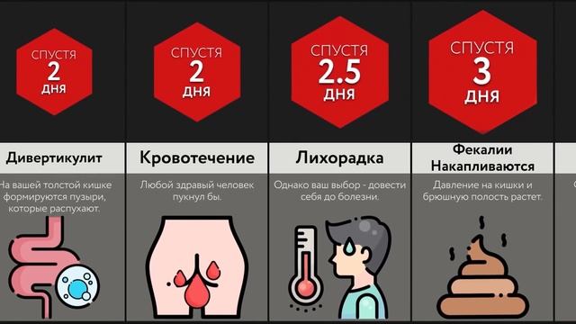 Если Перестать Пукать