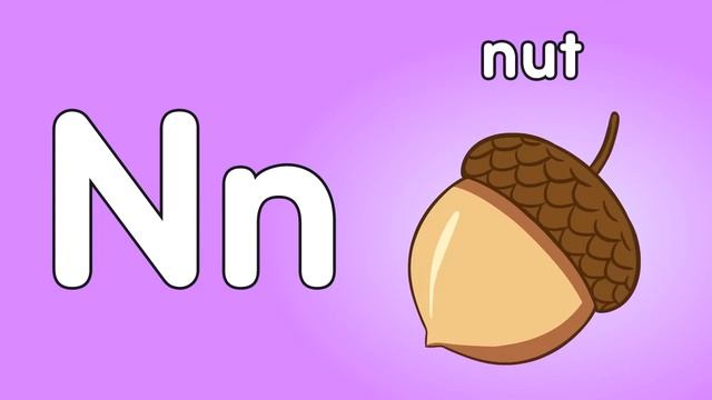 ABC Phonics Song with Sounds for Children