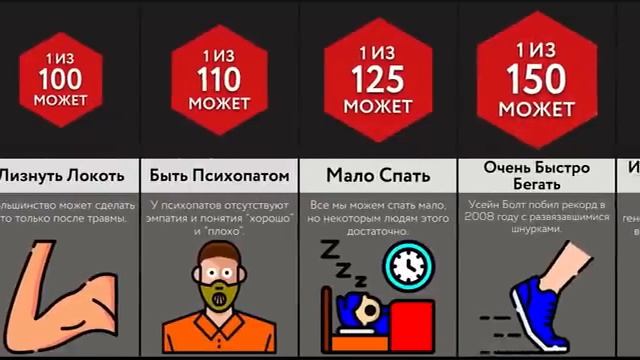 Редкие Способности