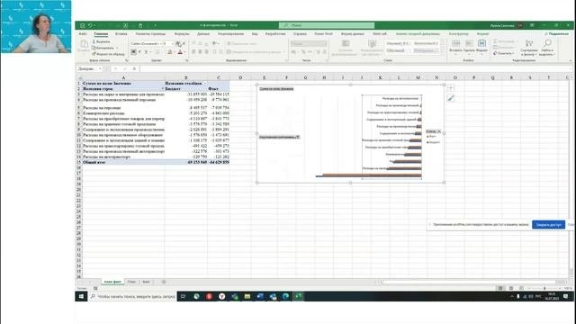 Часть 2. Тема 3.3 Составление и оформление отчетов, обзоров, аналитических справок с помощью Excel
