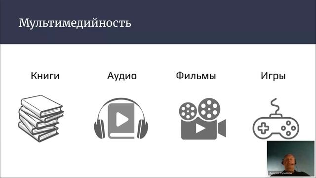 Сулейков Вебинар Продвижение проектов