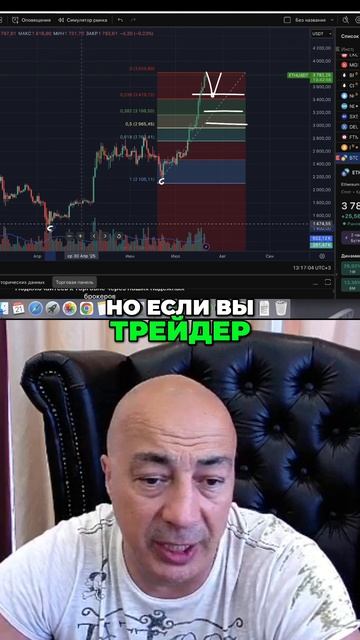 Крипто трейдинг_ Фокусируйся на прибыли, а не на цене!