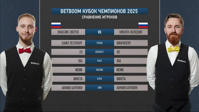 Финал "BetBoom Кубок чемпионов 2025" М. Зверев (RUS) - Н. Володин (RUS) Св.пирамида.