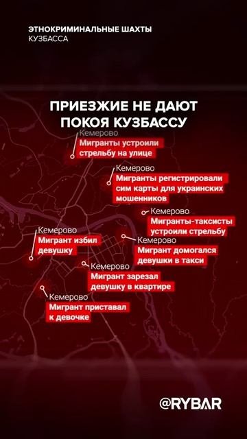 Мигранты в Кузбассе