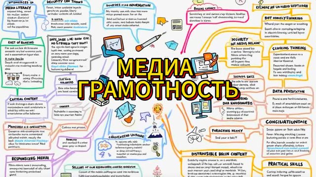 Медиаграмотность 2025: Как преподавателю стать лидером в цифровую эпоху? | Практические советы