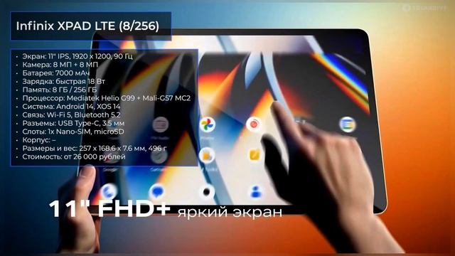 Лучшие планшеты до 30000 рублей в 2025 году | Какой планшет купить?