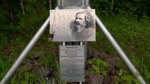 Географический центр Российской империи: тайна Красноселькупского района