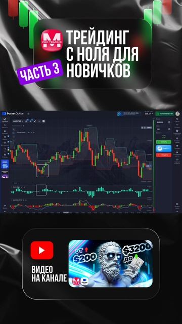 forex trading for beginners — обучение валютной торговле для новичков