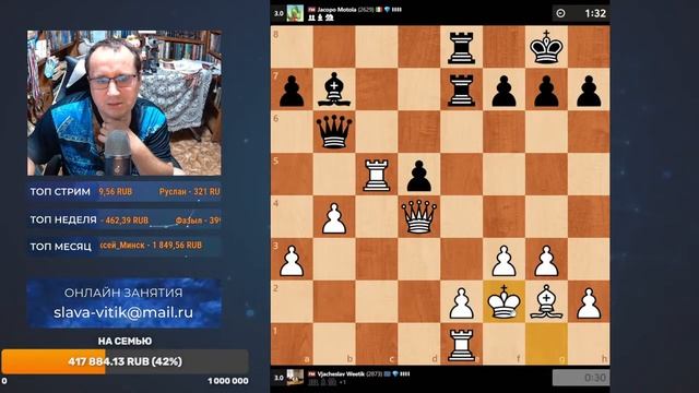 Шахматы_Титульный_Вторник_на_Chess_com