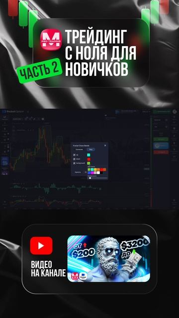 day trading tutorial — пошаговые уроки и руководство по дневной торговле