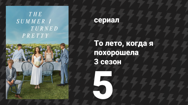 То лето, когда я похорошела 3 сезон 5 серия «Последний танец» (сериал, 2025)