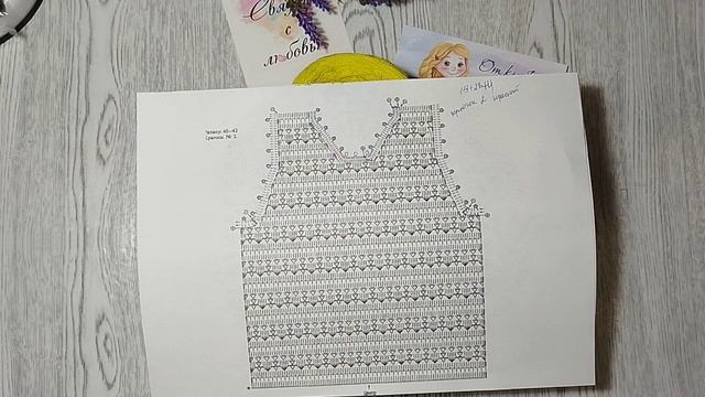 Моя неделя стартов🤭🥰🤗