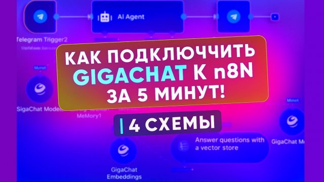 Как подключить GigaChat к n8n за 5 минут! | 4 схемы
