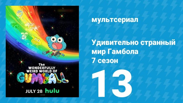 Удивительно странный мир Гамбола 7 сезон 13 серия «Письмо» (мультсериал, 2025)