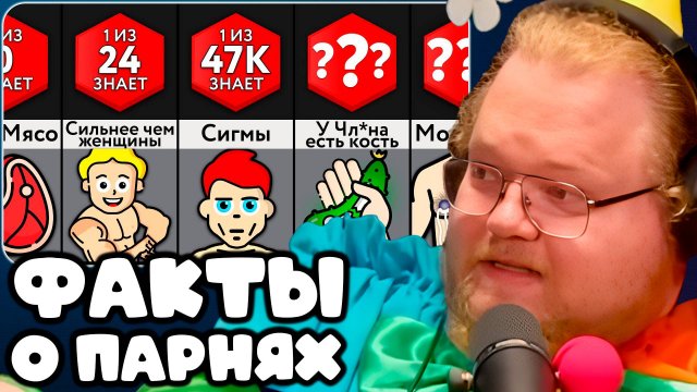 T2x2 СМОТРИТ Факты о Парнях, Которые Вы Не Знали ► ФАКТЫ О ПАРНЯХ