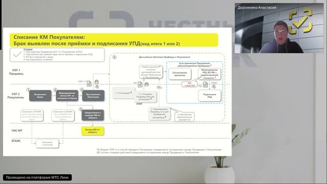 Открытый микрофон на тему Способы работы с маркированным пивом при выявлении расхождений