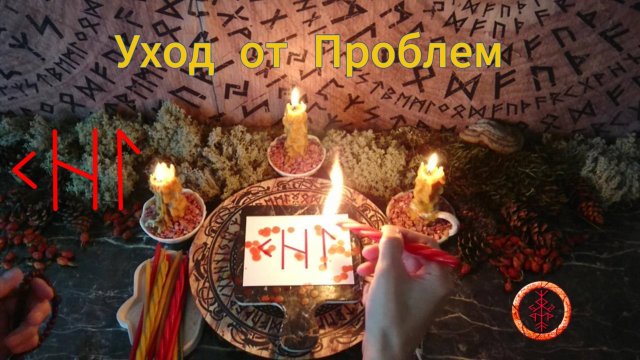 Выявляем, Удаляем Проблему и Уходим от неё