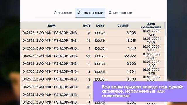 Новый Терминал вторичного рынка на Lender Invest