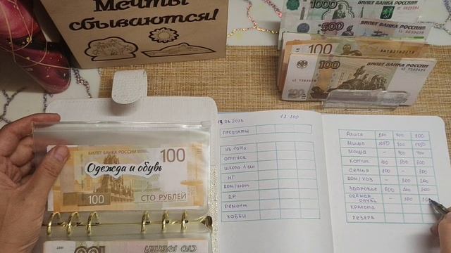 Распределение. 12200