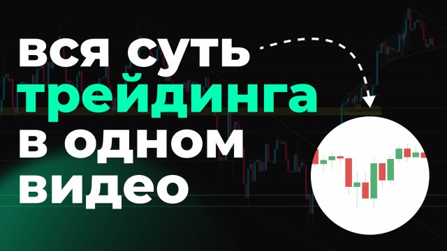 Трейдинг с нуля: самое ПРОСТОЕ объяснение всех деталей