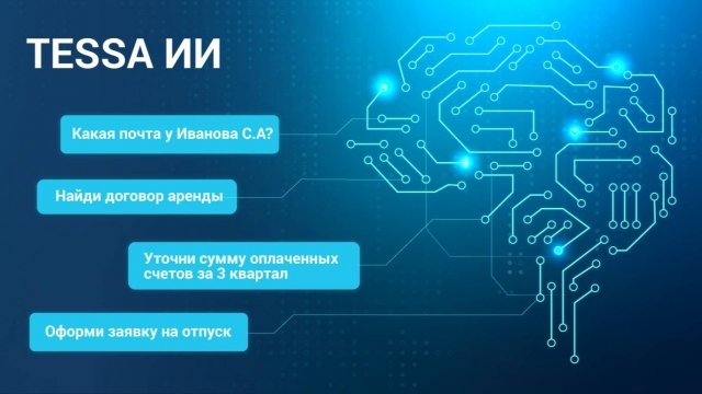 ИИ-ассистент в TESSA