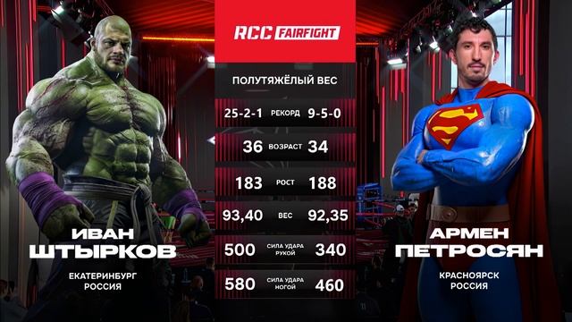 ШТЫРКОВ VS ПЕТРОСЯН | Гаджи Автомат в кикбоксинге | ЯЛЫМОВ VS МЕЩЕРКИН | ЖУТКИЙ НОКАУТ ПЕТРЕНКО